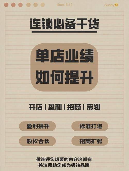 香艳小店:如何吸引顾客并提升业绩?提升销量的策略与秘诀揭秘