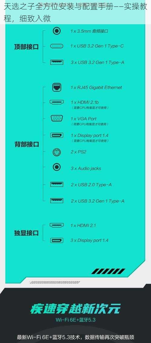 天选之子全方位安装与配置手册——实操教程,细致入微