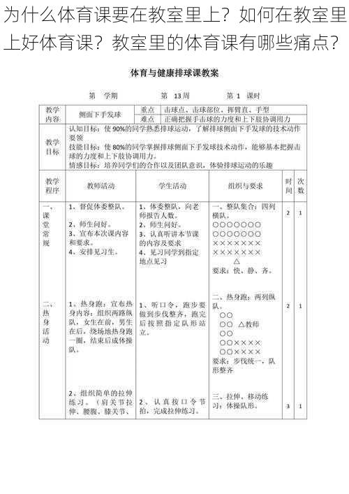为什么体育课要在教室里上?如何在教室里上好体育课?教室里的体育课有哪些痛点?
