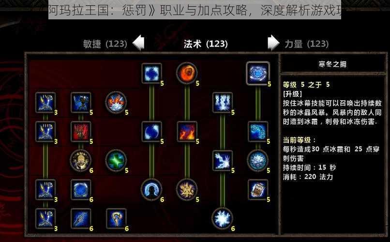 《阿玛拉王国:惩罚》职业与加点攻略,深度解析游戏玩法