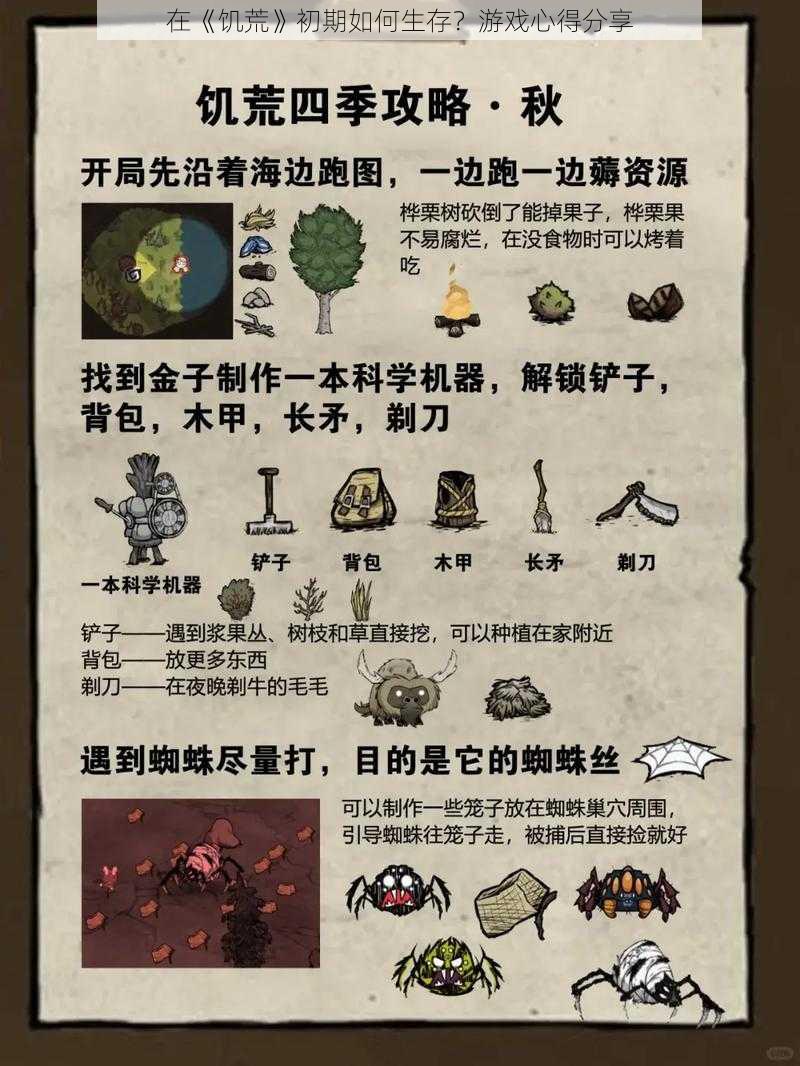 在《饥荒》初期如何生存?游戏心得分享